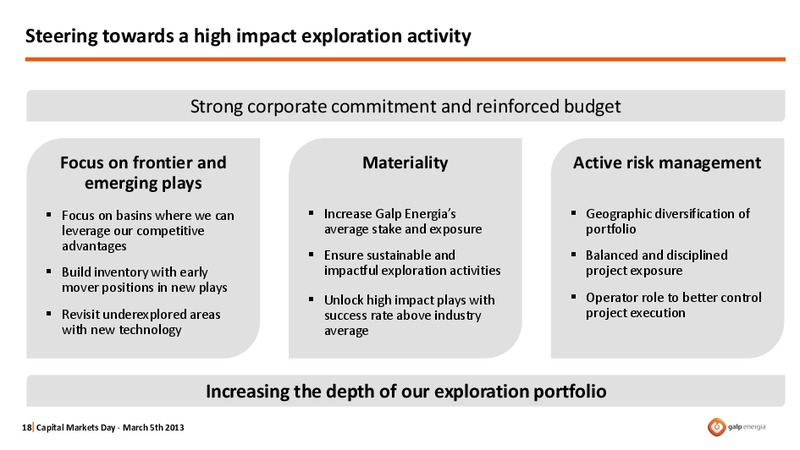 CAPITAL MARKETS DAY 2013 – Galp Energia – slide 18