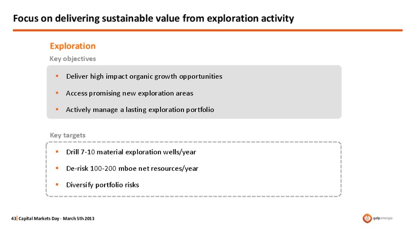 CAPITAL MARKETS DAY 2013 – Galp Energia – slide 43