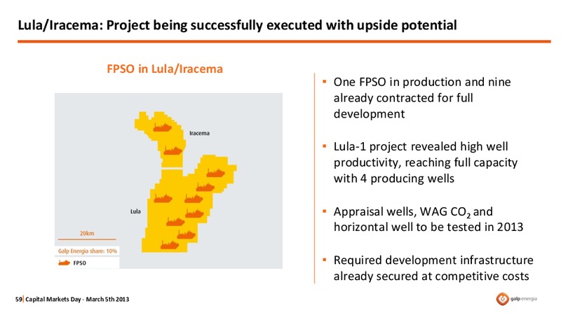 CAPITAL MARKETS DAY 2013 – Galp Energia – slide 59