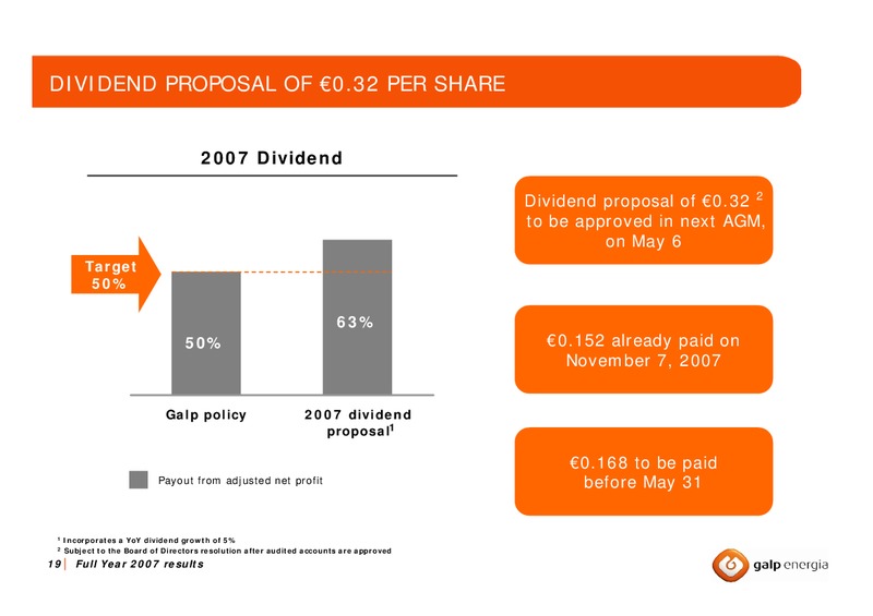 FULL YEAR 2007 RESULTS – Galp Energia – slide 18
