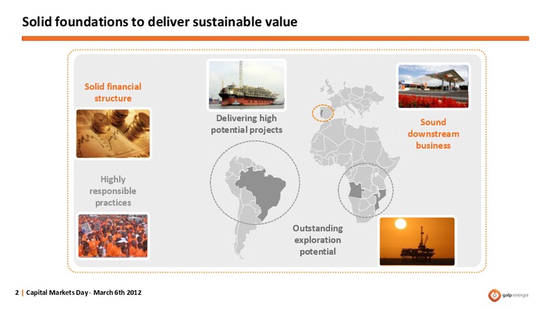 MARCH 2012 CORPORATE PRESENTATION – Galp Energia – slide 2