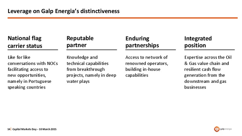 CAPITAL MARKETS DAY – Galp Energia – slide 14
