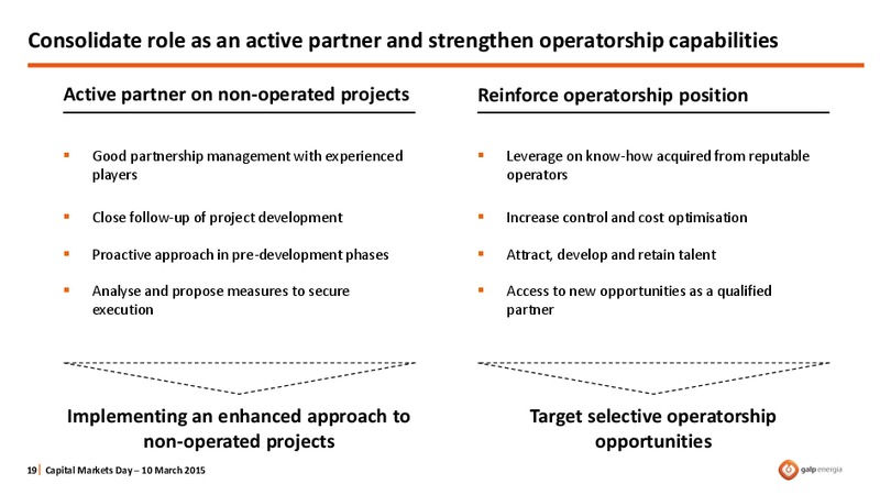 CAPITAL MARKETS DAY – Galp Energia – slide 19