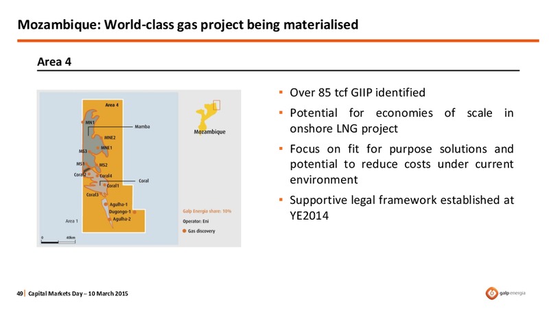 CAPITAL MARKETS DAY – Galp Energia – slide 49
