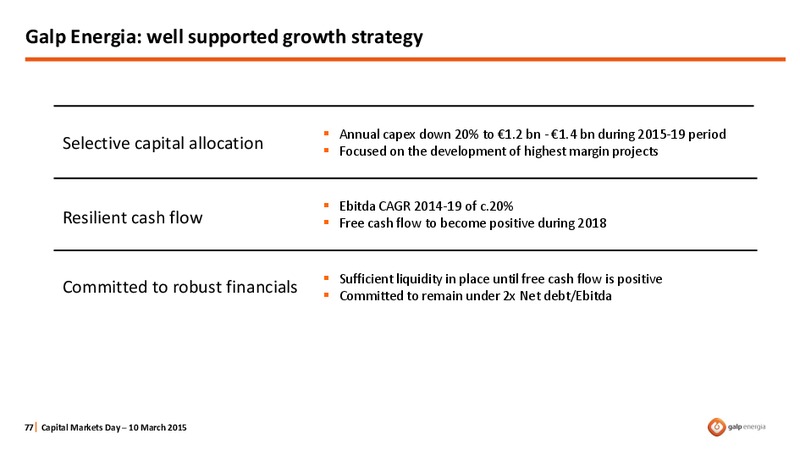 CAPITAL MARKETS DAY – Galp Energia – slide 77