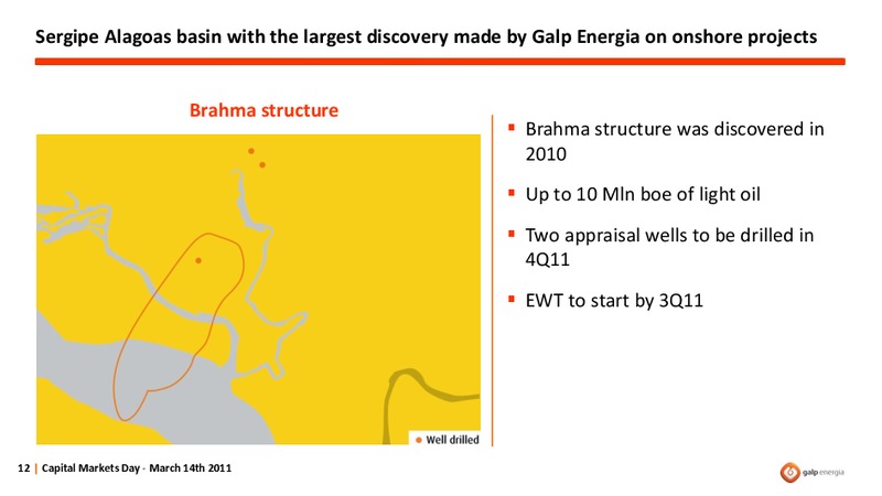BRAZIL EXPLORATION ASSETS – Galp Energia – slide 12