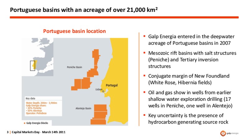 CAPITAL MARKETS DAY – Galp Energia – slide 3