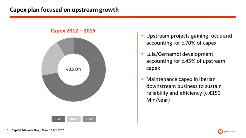 MARCH 2011 FINANCIAL OUTLOOK – Galp Energia – slide 6