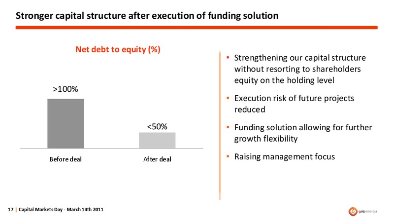 MARCH 2011 FINANCIAL OUTLOOK – Galp Energia – slide 17