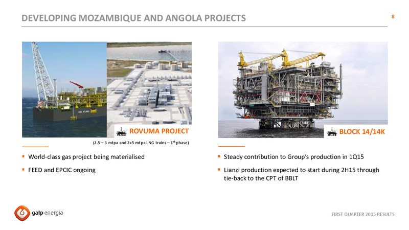 Q1 2015 RESULTS – Galp Energia – slide 8