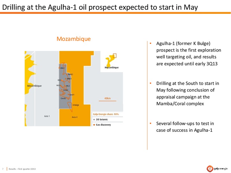 Q1 2013 RESULTS – Galp Energia – slide 7