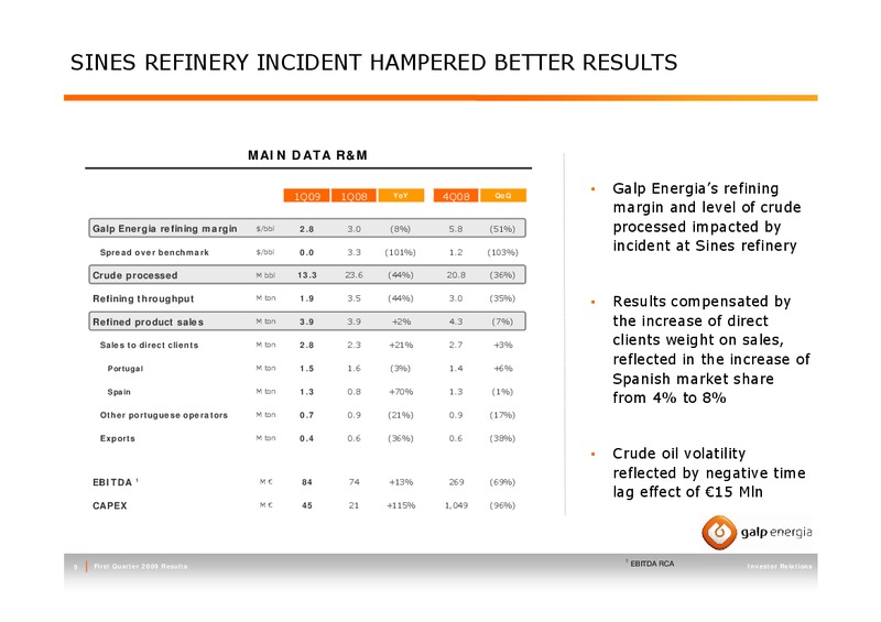 FIRST QUARTER 2009 RESULTS – Galp Energia – slide 9