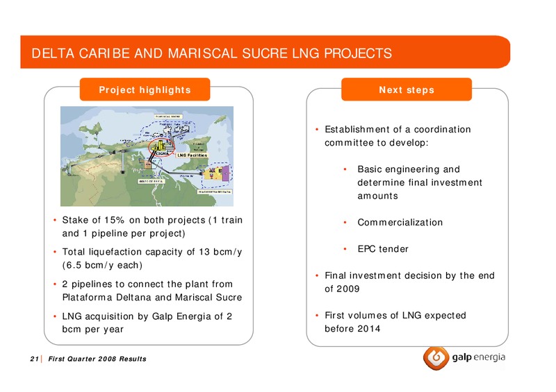 Q1 2008 RESULTS – Galp Energia – slide 20