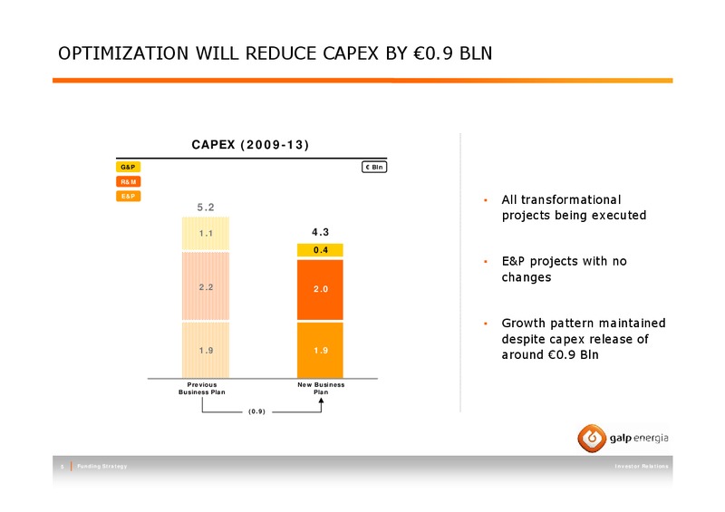 MAY 2009 INVESTOR PRESENTATION – Galp Energia – slide 5