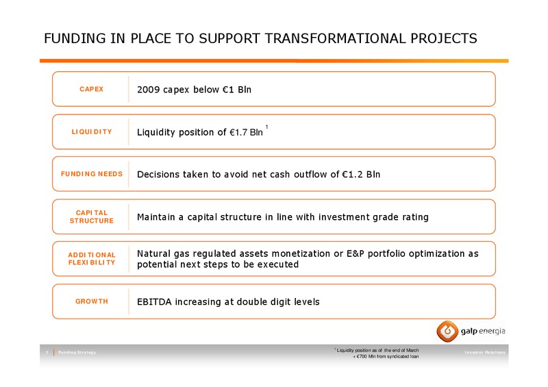 MAY 2009 INVESTOR PRESENTATION – Galp Energia – slide 7