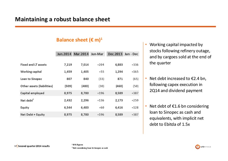 Q2 2014 RESULTS – Galp Energia – slide 16
