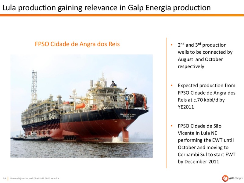Q2 2011 EARNINGS CALL – Galp Energia – slide 14