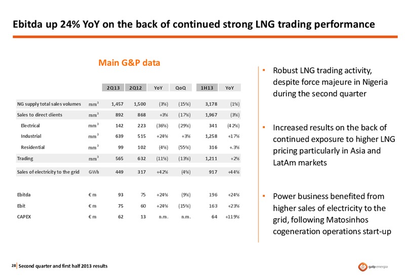 Q2 2013 RESULTS – Galp Energia – slide 27