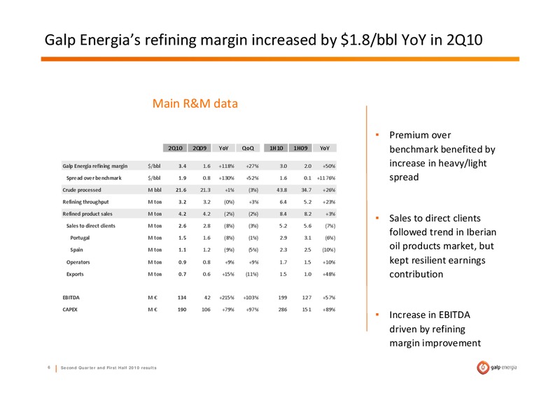 Q2 2010 RESULTS – Galp Energia – slide 6