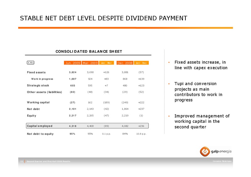Q2 2009 RESULTS – Galp Energia – slide 13
