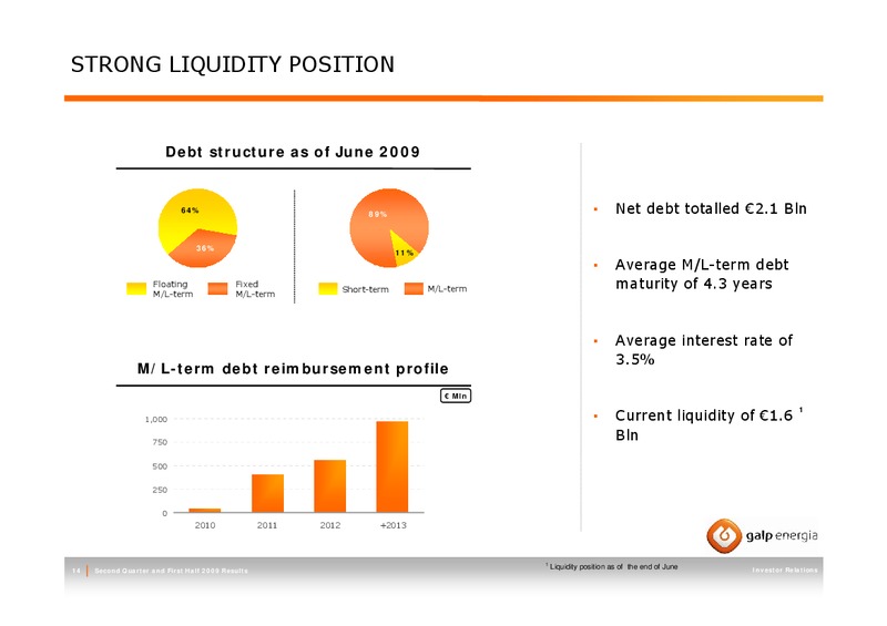 Q2 2009 RESULTS – Galp Energia – slide 14