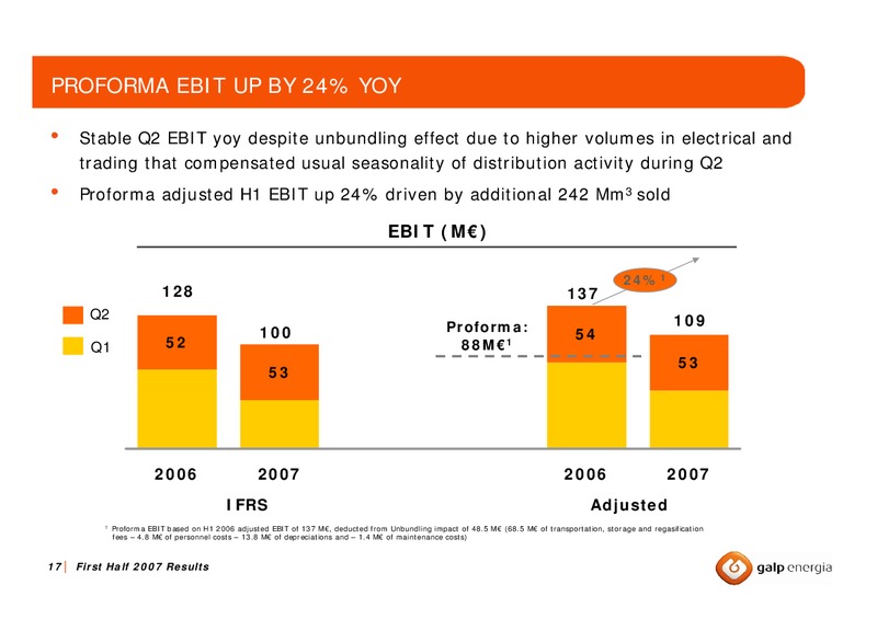 FIRST HALF 2007 RESULTS – Galp Energia – slide 16