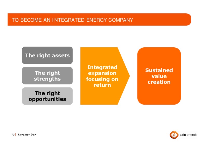 OCTOBER 2007 INVESTOR DAY – Galp Energia – slide 12