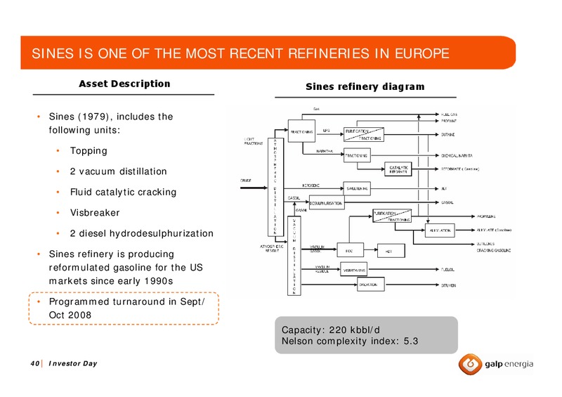OCTOBER 2007 INVESTOR DAY – Galp Energia – slide 39