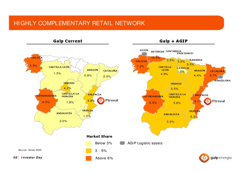 OCTOBER 2007 INVESTOR DAY – Galp Energia – slide 57