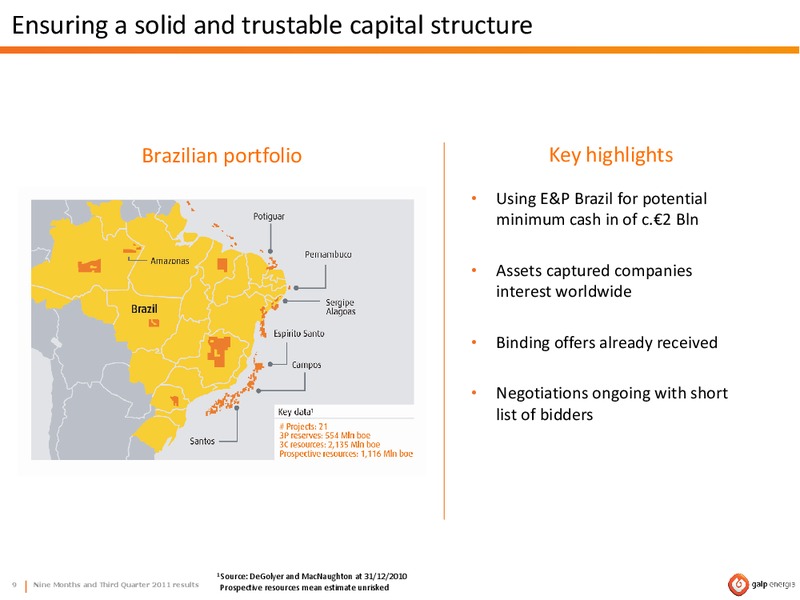 Q3 2011 RESULTS – Galp Energia – slide 9