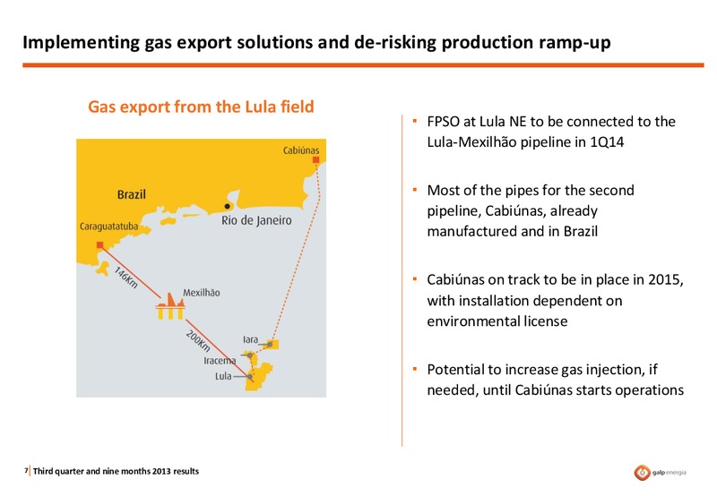 Q3 2013 RESULTS – Galp Energia – slide 6