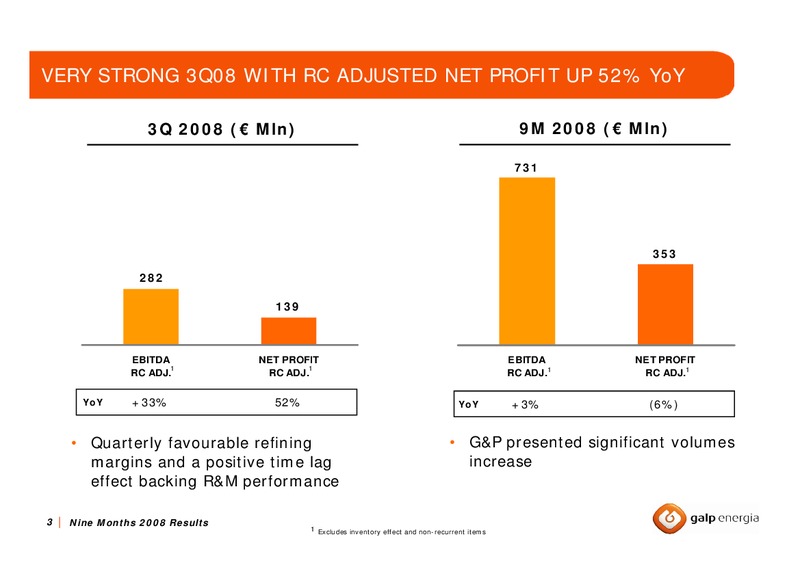 Q3 2008 RESULTS – Galp Energia – slide 3