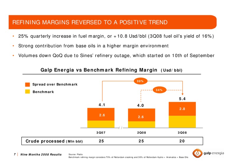 Q3 2008 RESULTS – Galp Energia – slide 7