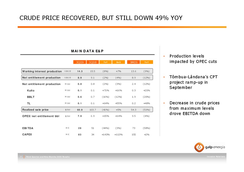 Q3 2009 RESULTS – Galp Energia – slide 7