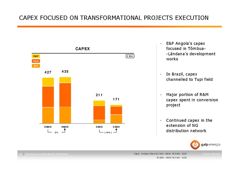 Q3 2009 RESULTS – Galp Energia – slide 12
