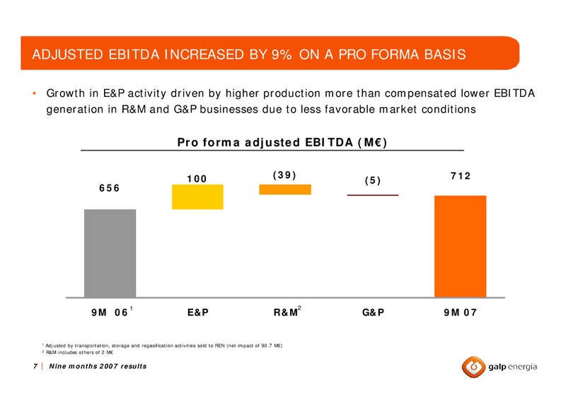 Q3 2007 EARNINGS CALL – Galp Energia – slide 6