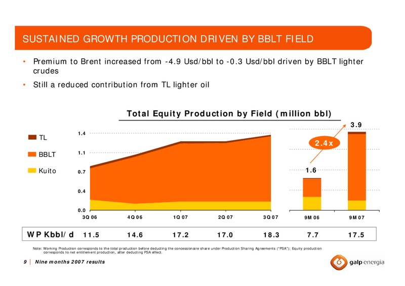 Q3 2007 EARNINGS CALL – Galp Energia – slide 8