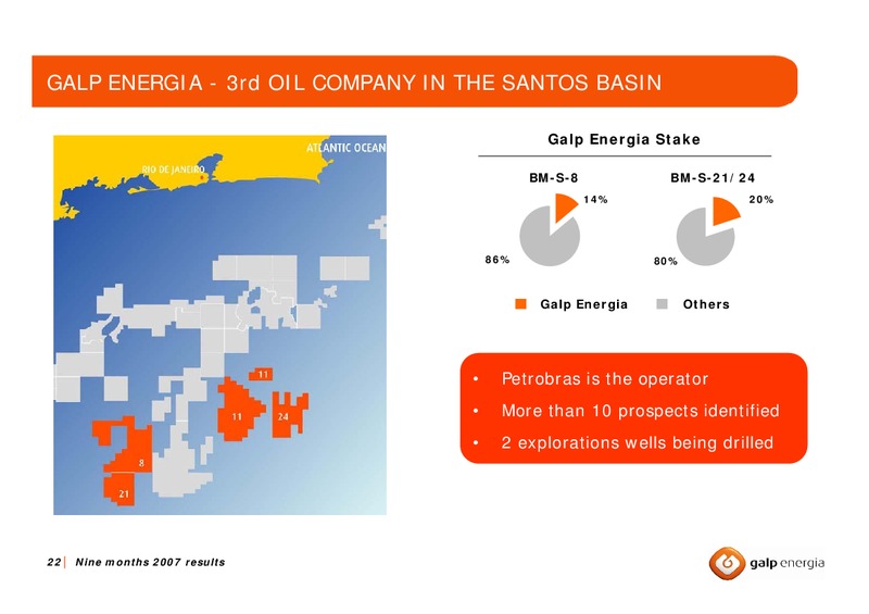 Q3 2007 EARNINGS CALL – Galp Energia – slide 21
