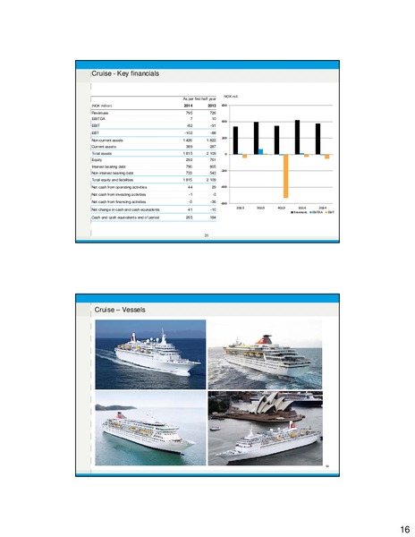 Q2 2014 EARNINGS CALL – Ganger Rolf – slide 16
