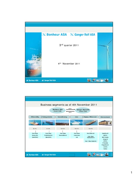 Q3 2011 EARNINGS CALL – Ganger Rolf – slide 1