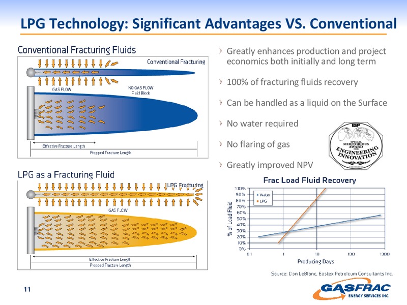INVESTOR PRESENTATION – Gasfrac Energy Services Inc. – slide 11
