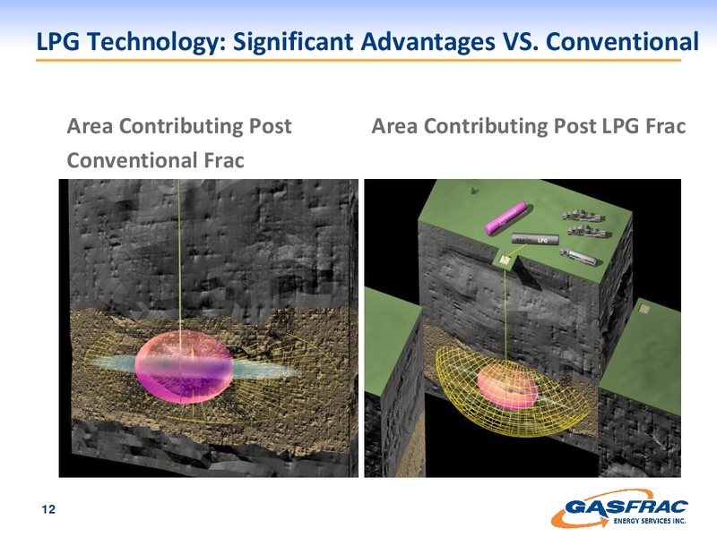 INVESTOR PRESENTATION – Gasfrac Energy Services Inc. – slide 12