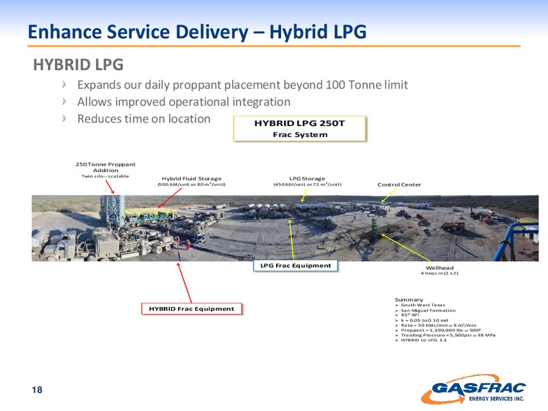 INVESTOR PRESENTATION – Gasfrac Energy Services Inc. – slide 18