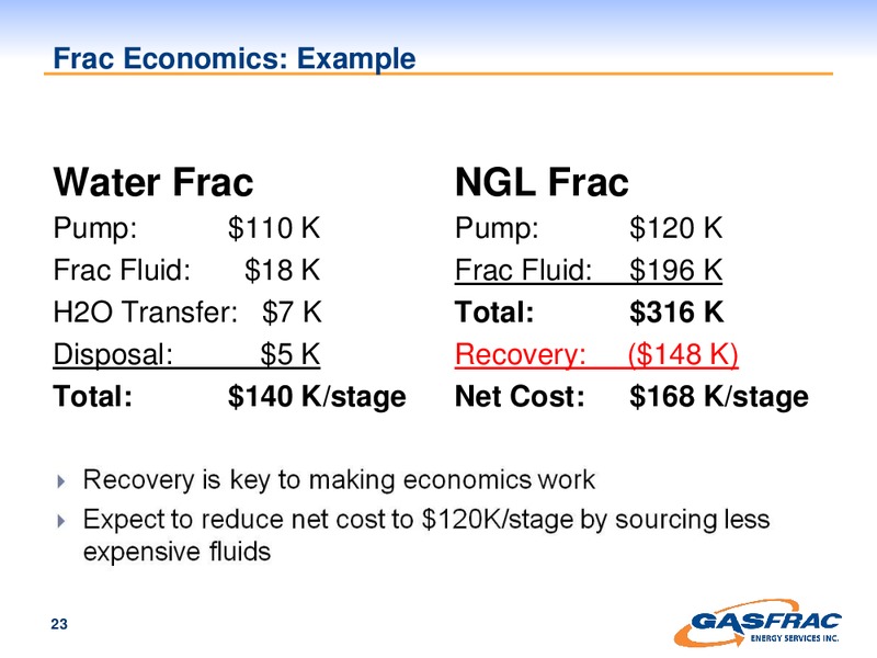 INVESTOR PRESENTATION – Gasfrac Energy Services Inc. – slide 23