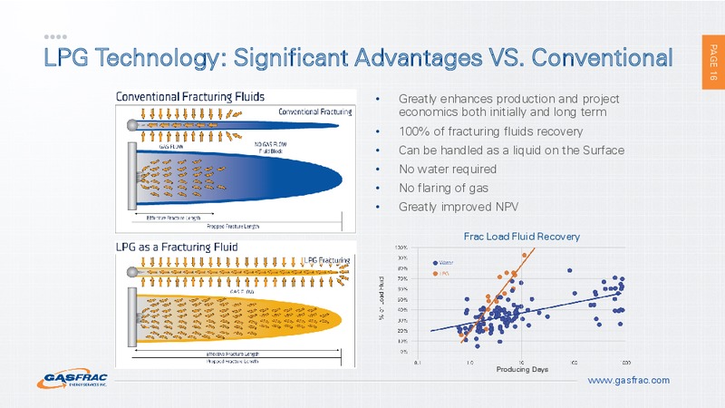 INVESTOR PRESENTATION – Gasfrac Energy Services Inc. – slide 15