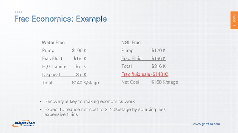 INVESTOR PRESENTATION – Gasfrac Energy Services Inc. – slide 17