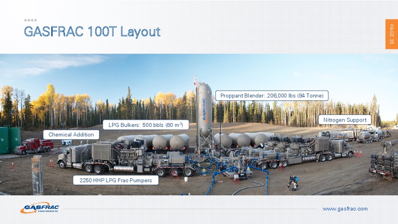 INVESTOR PRESENTATION – Gasfrac Energy Services Inc. – slide 34