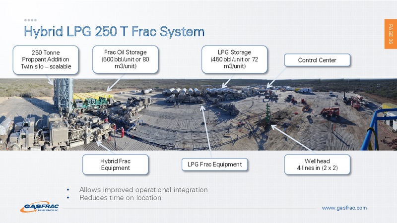 INVESTOR PRESENTATION – Gasfrac Energy Services Inc. – slide 35