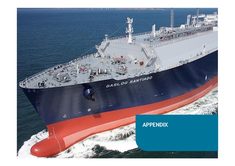 Q4 2014 RESULTS PRESENTATION – Gaslog Ltd – slide 14