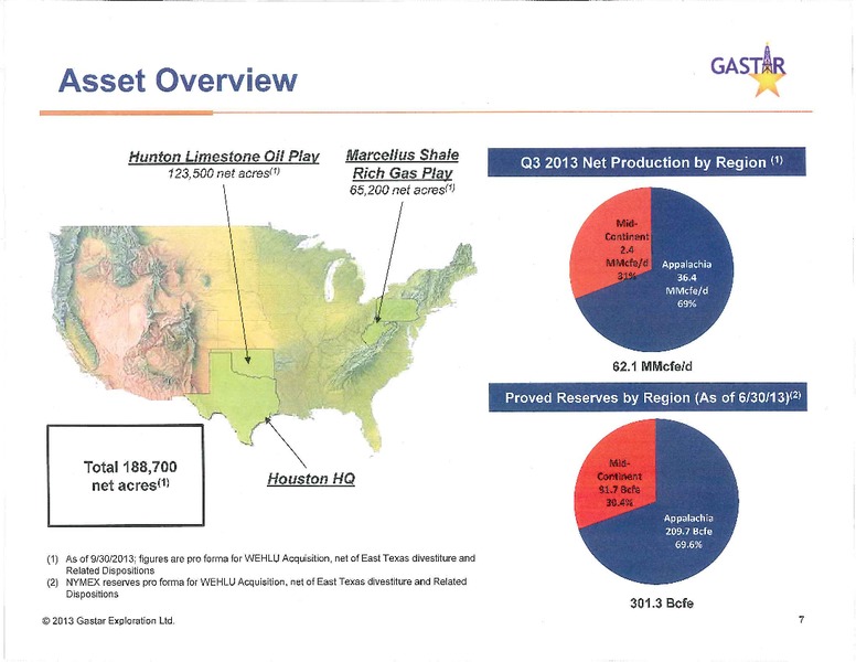investor presentation – Gastar Exploration, Ltd. – slide 7